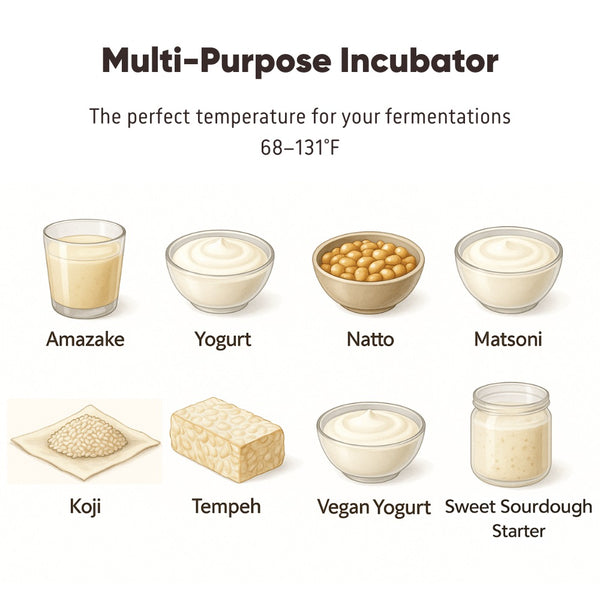 Multi-purpose incubator for amazake, yogurt, natto, koji..
