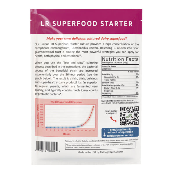 Lactobacillus Reuteri Superfood starter culture details